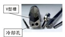 深孔鉆槍鉆簡(jiǎn)介